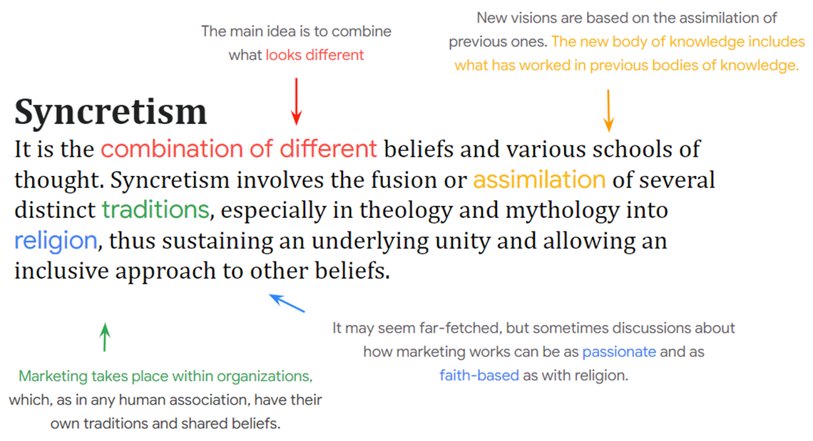 screenshot 2023 10 12 at 13 30 12SYNCRETISM IN ACTION: A BRIEF REVIEW OF BRAND BUILDING AND MEASUREMENT THEORIES 2